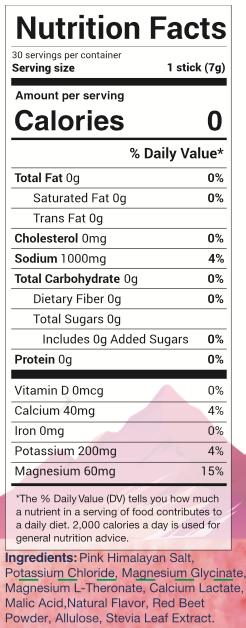 "Pink Lemonade Natural Electrolytes – elektrolyttdrikk med Himalayasalt og naturlig pink lemonade-smak for hydrering og energi"