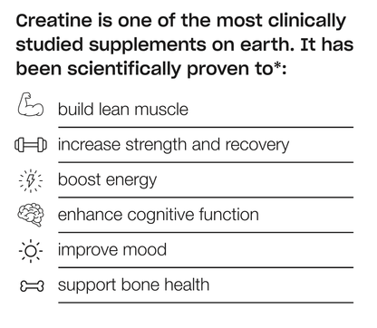 Performance Creatine: Maksimalt opptak for styrke og fokus